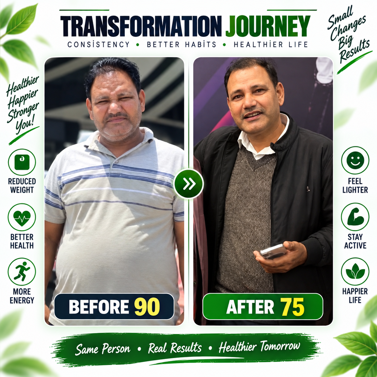 Transformation 4